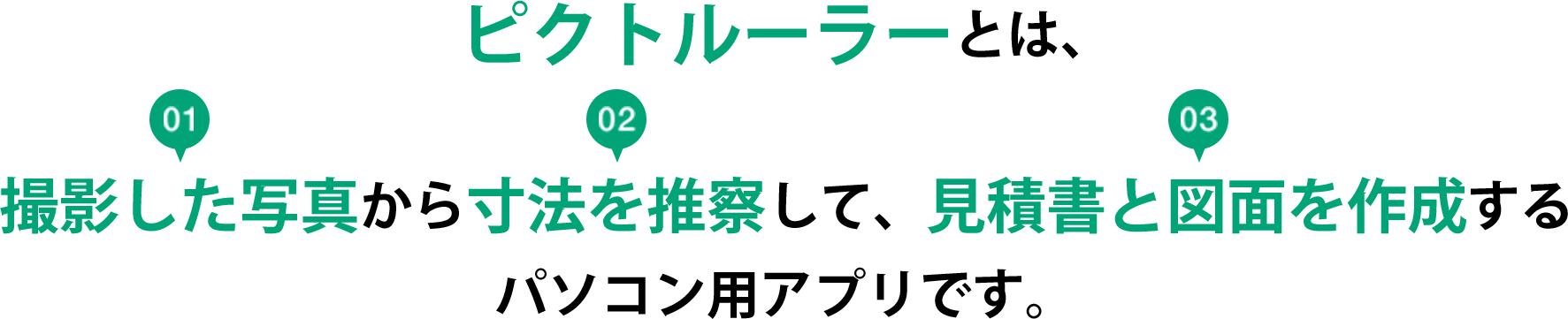 ピクトルーラーとは